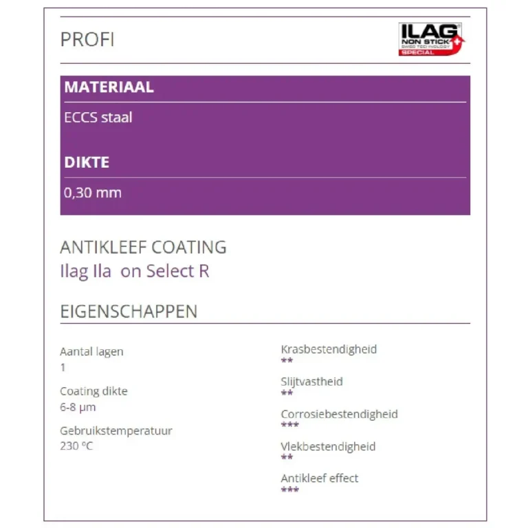 Patisse Quichevorm Losse Bodem Profi Ø20cm